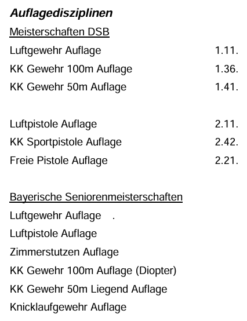 Auflagedisziplinen Auflagedisziplinen